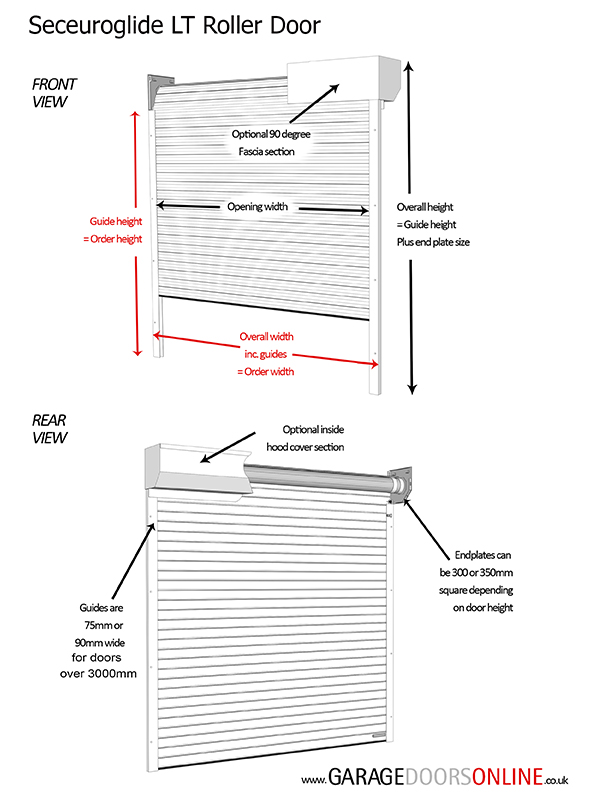 Measuring guide for Seceuroglide LT Roller Door